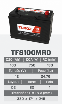 tfs100MRD