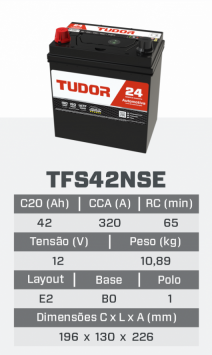 tfs42NSE