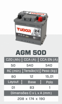 agm 50d