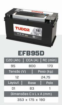 efb95d