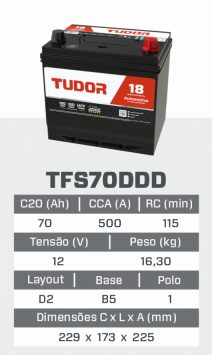 tfs70DDD